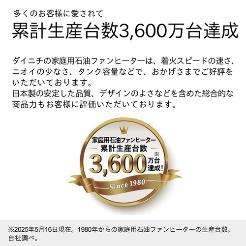 ダイニチ FWY-32R4 石油ファンヒーター 木造9畳 コンクリート12畳 5.0L