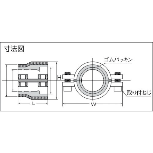 児玉工業 圧着ソケット鋼管兼用型32A S32A_3