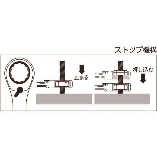 TONE 切替式ラチェットめがねレンチセット 10pcs RMR110_1