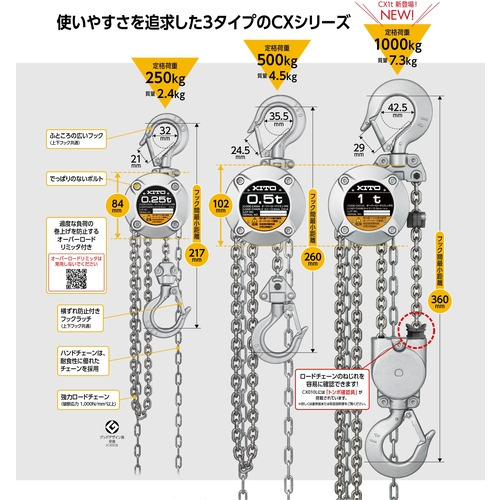 KITO 手動チェーンブロック CX形 定格荷重250kg 揚程2.5m ハンドチェーン2m 小型・軽量 【選べる定格荷重】 CX003CX003_2