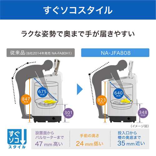 無料長期保証】パナソニック NA-JFA808-W 全自動洗濯機 (洗濯・脱水8kg) クリスタルホワイト NAJFA808の通販はau PAY  マーケット ヤマダデンキ au PAY マーケット店 au PAY マーケット－通販サイト