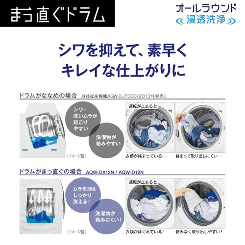 無料長期保証】AQUA AQW-D12N(W) ドラム式洗濯乾燥機 まっ直ぐドラム 