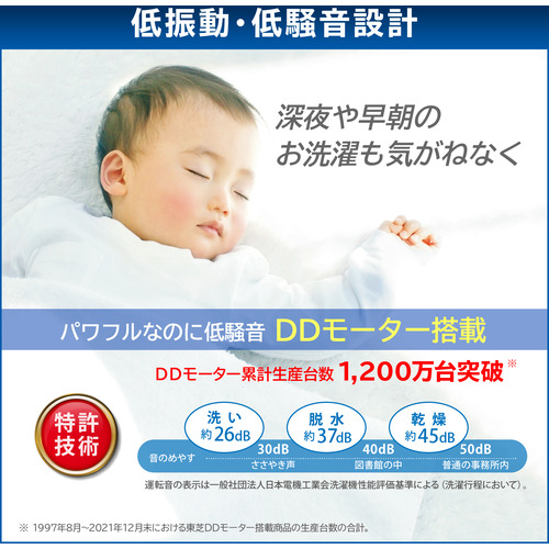 無料長期保証】東芝 AW-8VM3(W) 縦型洗濯乾燥機 ZABOON 洗濯8kg 乾燥 