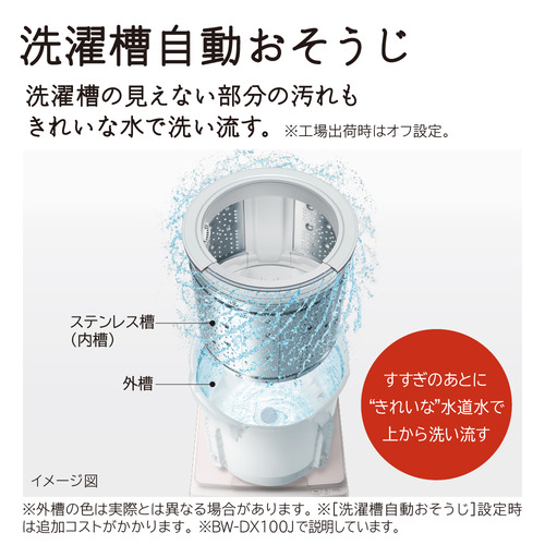 無料長期保証】日立 BW-DV80J 縦型洗濯乾燥機 (洗濯8.0kg・乾燥4.5kg 無料長期保証】日立 BW-DV80J 縦型洗濯乾燥機 (洗濯8.0kg・乾燥4.5kg