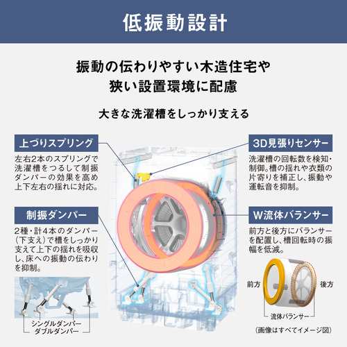 無料長期保証】【推奨品】パナソニック NA-LX127CL-W ななめドラム洗濯乾燥機 (洗濯12kg・乾燥6kg) 左開き  マットホワイトの通販はau PAY マーケット ヤマダデンキ au PAY マーケット店 au PAY マーケット－通販サイト