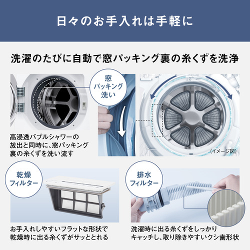 無料長期保証】パナソニック ドラム式洗濯乾燥機 洗濯12.0kg 乾燥6.0kg