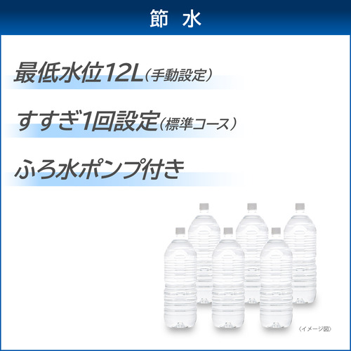 東芝 全自動洗濯機 洗濯：7.0kg 簡易乾燥 幅55.5cm Wシャワー洗浄 スピードコース 部屋干しモード AW-7GM4(W) ホワイト系