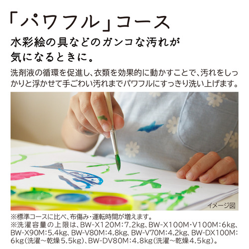 日立 全自動洗濯機 洗濯：9.0kg 幅60.8cm 液体洗剤・柔軟剤自動投入 ナイアガラビート洗浄 洗濯槽自動おそうじ BW-X90M C ベージュ系