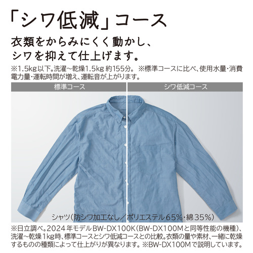 日立 洗濯乾燥機 洗濯：8.0kg 乾燥：4.5kg 幅61cm ナイアガラビート洗浄 AIお洗濯 洗濯槽自動おそうじ BW-DV80M W ホワイト系