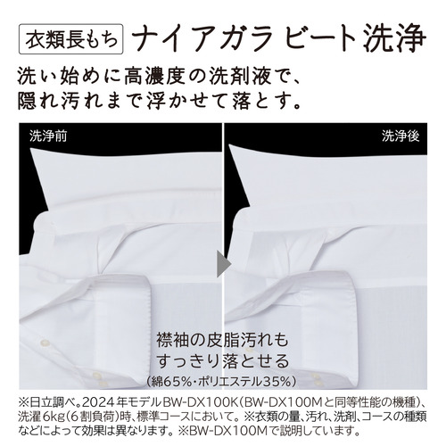 日立 洗濯乾燥機 洗濯：8.0kg 乾燥：4.5kg 幅61cm ナイアガラビート洗浄 AIお洗濯 洗濯槽自動おそうじ BW-DV80M W ホワイト系