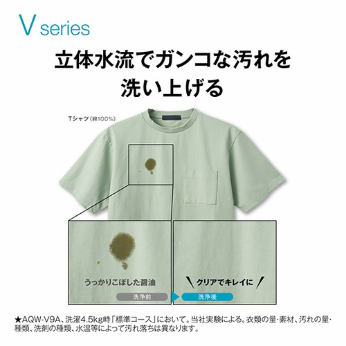 AQUA 全自動洗濯機 洗濯：8.0kg 3Dパワフル洗浄 高濃度クリーン浸透RX ほぐし仕上げ AQW-V8A（W) ホワイト系