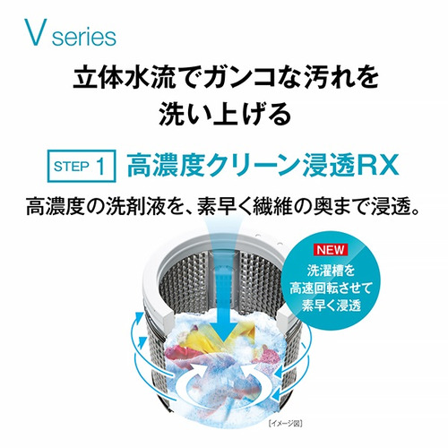 AQUA 全自動洗濯機 洗濯：7.0kg 3Dパワフル洗浄 高濃度クリーン浸透RX ほぐし仕上げ AQW-V7A（W) ホワイト系