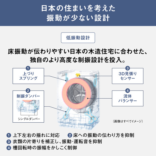 【無料長期保証】パナソニック ドラム洗濯機 洗濯10.0kg 乾燥5.0kg 幅63.9cm 温水スゴ落ち泡洗浄 NA-SD10HBL-C ベージュ系 