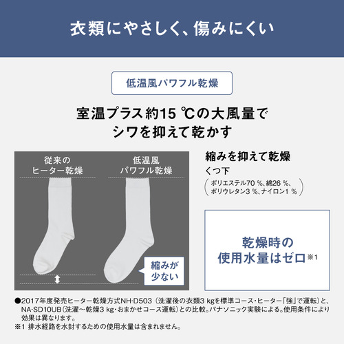 【無料長期保証】パナソニック ドラム洗濯機 洗濯10.0kg 乾燥5.0kg 幅63.9cm 温水スゴ落ち泡洗浄 NA-SD10HBL-C ベージュ系 