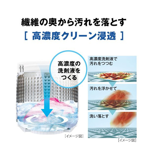 AQUA 全自動洗濯機 上開き 洗濯7kg 幅56cm 3Dアクティブ洗浄&高濃度クリーン浸透 ほぐし仕上げ AQW-S7A(W) ホワイト系_4