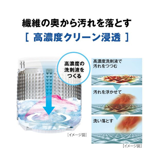 AQUA 全自動洗濯機 上開き 洗濯5kg 幅52.5cm 3Dアクティブ洗浄&高濃度クリーン浸透 ほぐし仕上げ AQW-S5A(W) ホワイト系_4