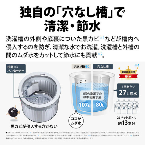 シャープ 全自動洗濯機 洗濯6.0kg 穴なし槽 ガンコつけおきコース ES-GE6K-W ホワイト系_4