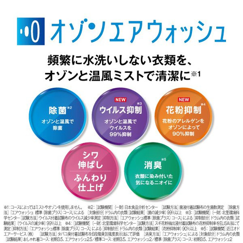 【無料長期保証】AQUA ドラム式洗濯機 左開き 洗濯12kg 乾燥6kg 幅59.5cm 除菌・消臭 泡フルウォッシュ まっ直ぐドラム AQW-DXS12A(LK) ブラック系_10