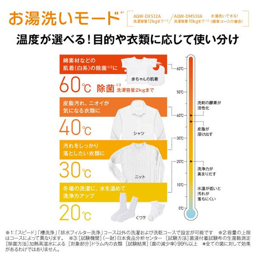 【無料長期保証】AQUA ドラム式洗濯機 左開き 洗濯12kg 乾燥6kg 幅59.5cm 除菌・消臭 泡フルウォッシュ まっ直ぐドラム AQW-DXS12A(LK) ブラック系_16