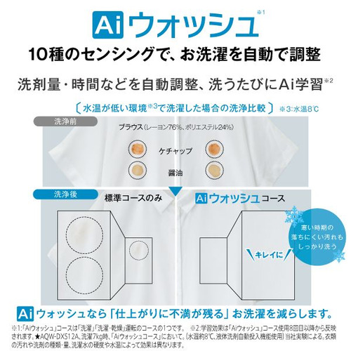 【無料長期保証】AQUA ドラム式洗濯機 左開き 洗濯12kg 乾燥6kg 幅59.5cm 除菌・消臭 泡フルウォッシュ まっ直ぐドラム AQW-DXS12A(LK) ブラック系_18