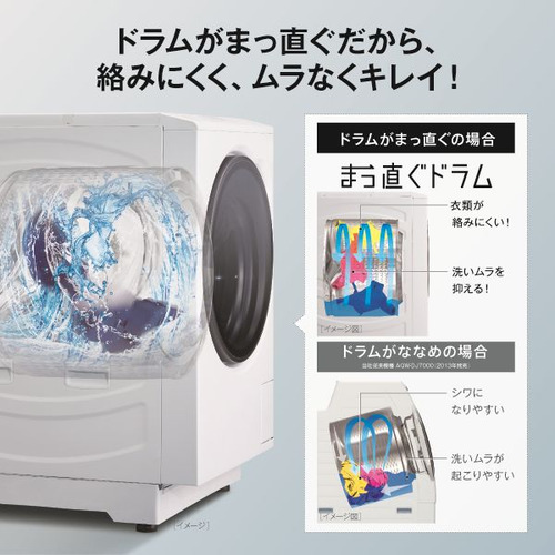 【無料長期保証】AQUA ドラム式洗濯機 左開き 洗濯12kg 乾燥6kg 幅59.5cm 除菌・消臭 泡フルウォッシュ まっ直ぐドラム AQW-DXS12A(LK) ブラック系_5