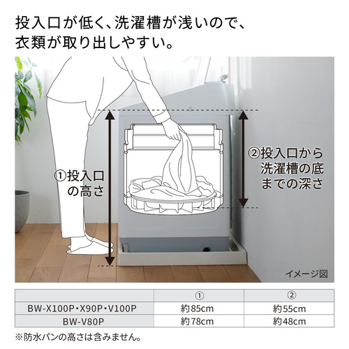 【無料長期保証】日立 全自動洗濯機 上開き 洗濯10kg 衣類長もち 高濃度洗浄 洗濯槽自動おそうじ つけおきプラス BW-V100P ホワイト系_8