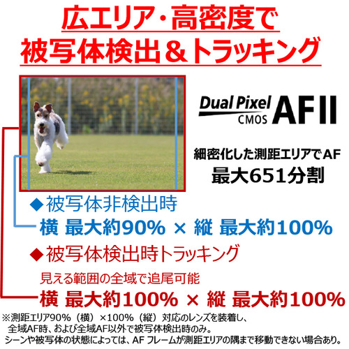 キヤノン デジタル一眼カメラ EOS R50 ダブルズームキット ブラック_1