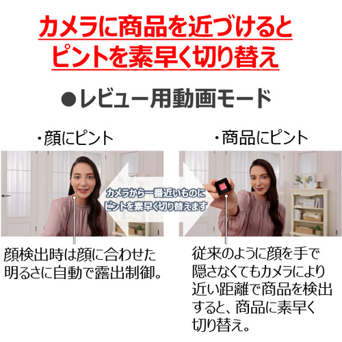 キヤノン デジタル一眼カメラ EOS R50 ダブルズームキット ホワイト_9