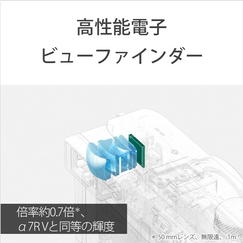 ソニー ILCE-7CM2L B デジタル一眼カメラ α7C II ズームレンズキット(SEL2860) α(アルファ)Eマウント ブラック_13