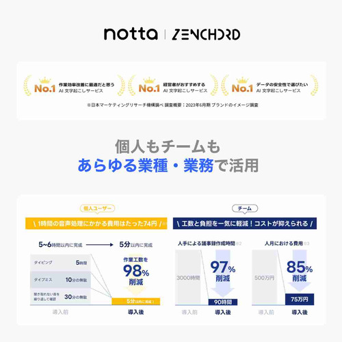 Zenchord ZENCHORD-1W Zenchord 1 AI議事録イヤホン オープンイヤー型 Notta対応 ハイレゾ Bluetooth IPX4防水 クラシックホワイト_11