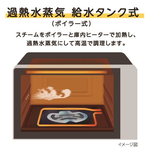 日立 MRO-S23YC 過熱水蒸気オーブンレンジ ヤマダ50周年モデル 23L