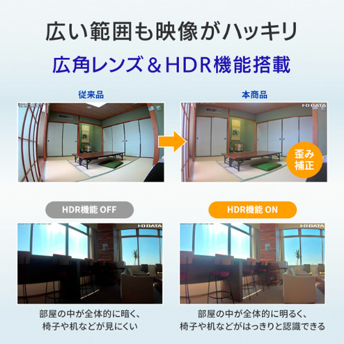 アイ・オー・データ TS-NA230WP PC用CCDカメラ TSNA230WP_5