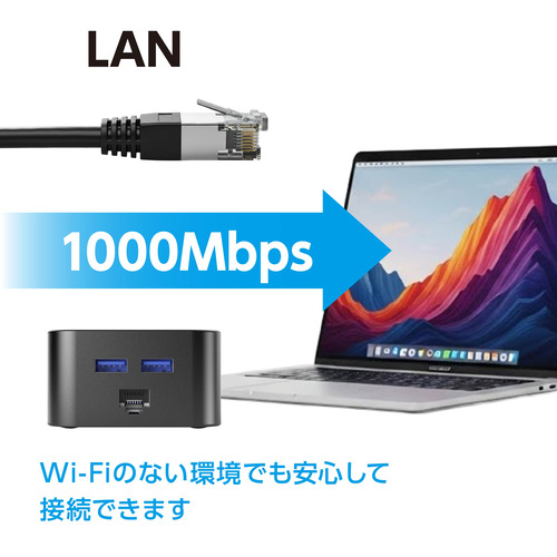AXELTECH AXDST02BK 13 in 1ドッキングステーション USB Type-C,HDMI,LAN,オーディオ出力ポート搭載 Windows Mac対応 ブラック_6
