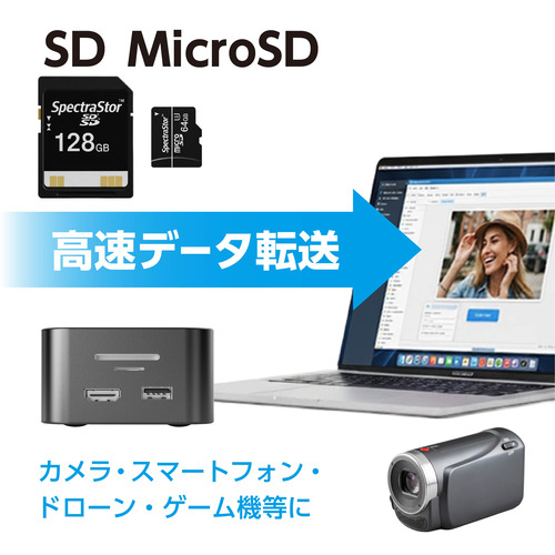 AXELTECH AXDST02BK 13 in 1ドッキングステーション USB Type-C,HDMI,LAN,オーディオ出力ポート搭載 Windows Mac対応 ブラック_8