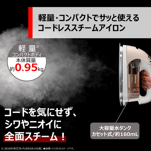 【新品未開封品】TOSHIBA コードレススチームアイロン TA-FDX760 東芝 TA-FDX760(N) コードレススチームアイロン La・Coo ラクー