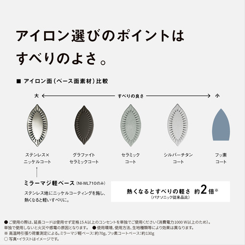 パナソニック NI-WL510-C コードレススチームアイロン セラミックWヘッドベース パワーショット搭載 ベージュ_3