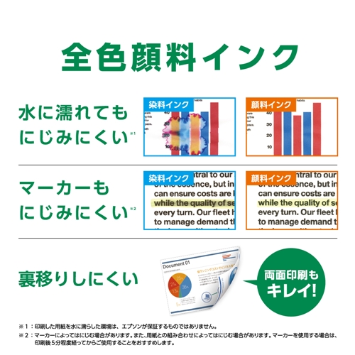 【A3対応】エプソン PX-S6010 インクジェットプリンター_7