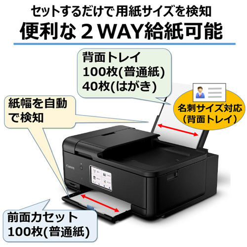 キヤノン TR8630A インクジェットプリンター_2
