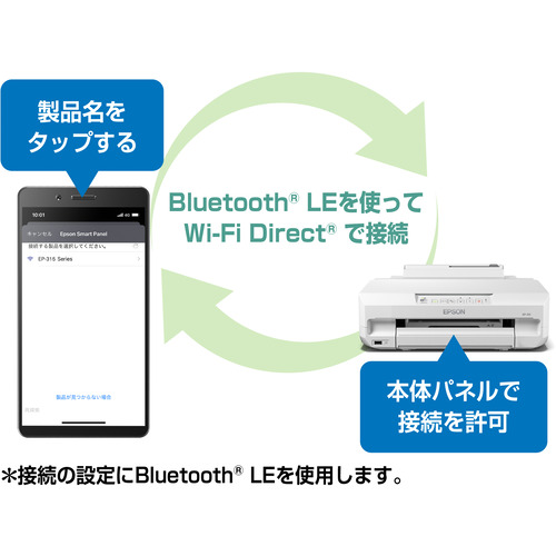 EPSON EP-315 インクジェットプリンター 6色独立 ホワイト EP315【公式