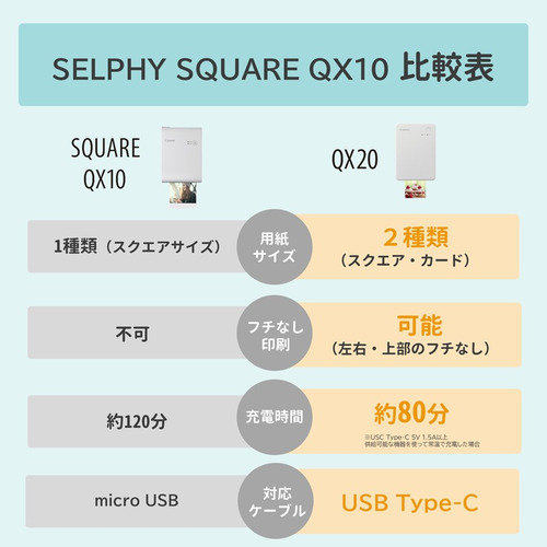 キヤノン QX20(WH) コンパクトフォトプリンター セルフィー QX20 ホワイト_10