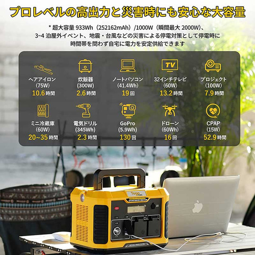 コンピューケース・ジャパン AD1000Y ポータブル電源 Togopower 933wh イエロー_5
