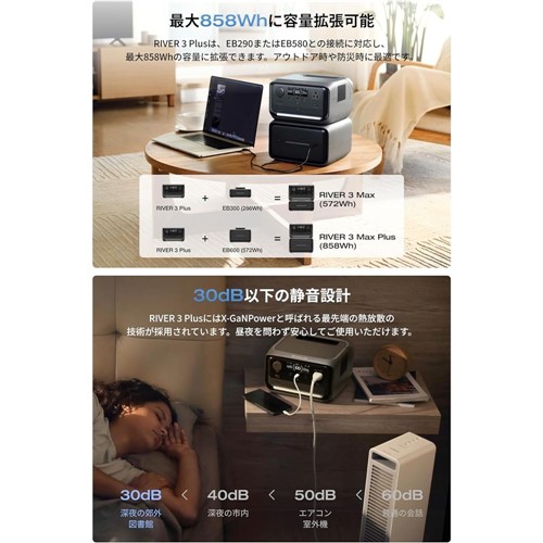 EcoFlow エコフロー RIVER 3 Plus (290) 容量286Wh 出力600W EFRIVER3PLUS-JP-CBOX ポータブル電源_3