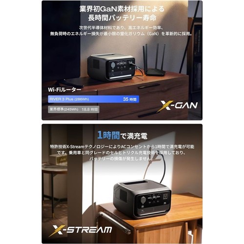 EcoFlow エコフロー RIVER 3 Plus (290) 容量286Wh 出力600W EFRIVER3PLUS-JP-CBOX ポータブル電源_6