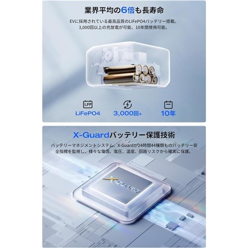 EcoFlow エコフロー RIVER 3 Plus (290) 容量286Wh 出力600W EFRIVER3PLUS-JP-CBOX ポータブル電源_8