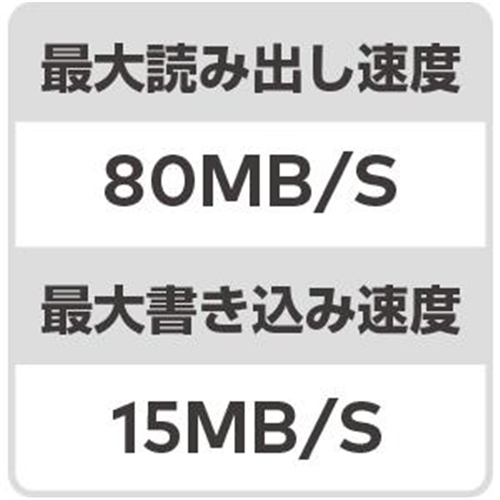 ホリ マイクロSDカード 64GB for Nintendo Switch NSW-046の通販はau