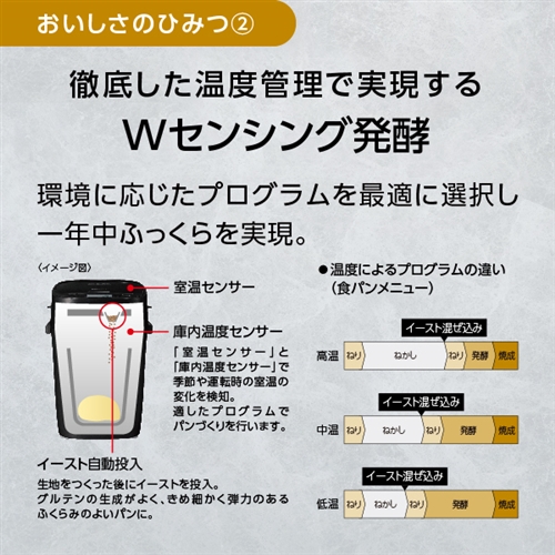 パナソニック SD-MT4-W ホームベーカリー ホワイト SDMT4の通販は