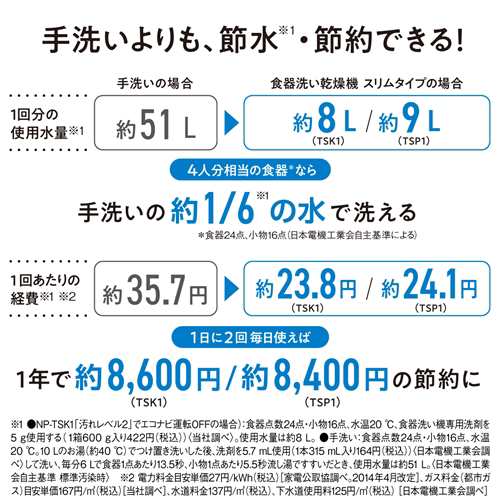 無料長期保証パナソニック  食器洗い乾燥機 ホワイト