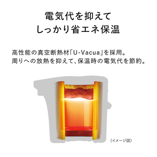 パナソニック NC-BJ305-W マイコン沸騰ジャーポット 電気ポット ホワイトNCBJ305W_2