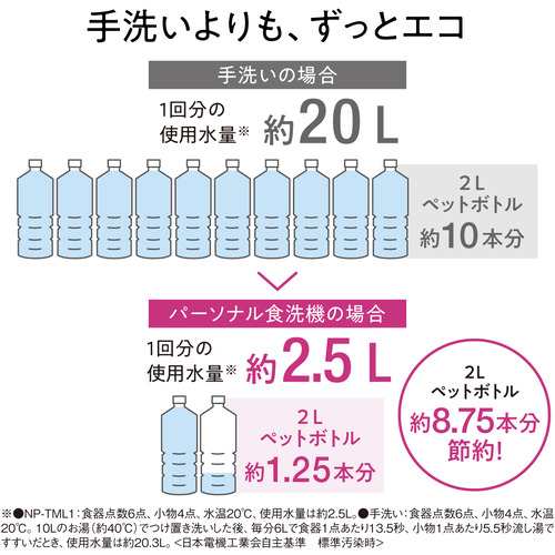 パナソニック NP-TML1 パーソナル食器洗い乾燥機 SOLOTA（ソロタ） 1人