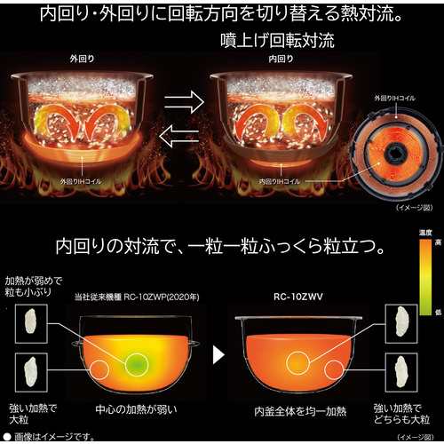 推奨品】東芝 RC-10ZWV(K) 真空圧力ＩＨ炊飯器 炎 匠炊き 5.5合 グラン